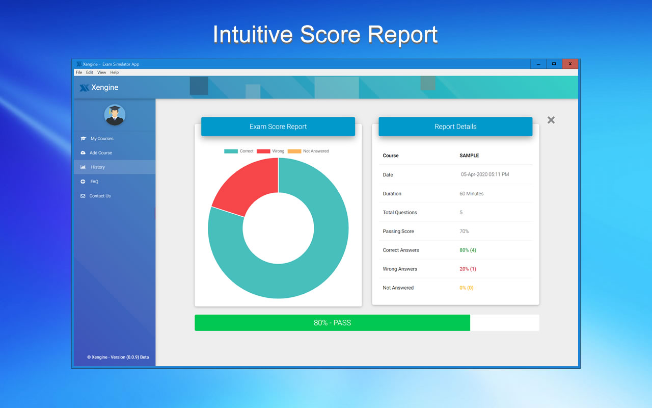 SOA-C01 Intuitive Score Report 